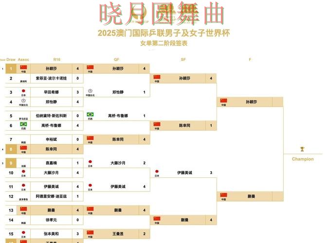世界杯投注下载决赛阶段应该怎么看盘完整教学